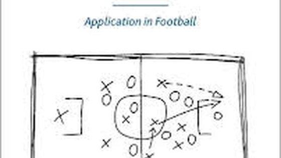 Introduction to the Constraints-Led Approach
