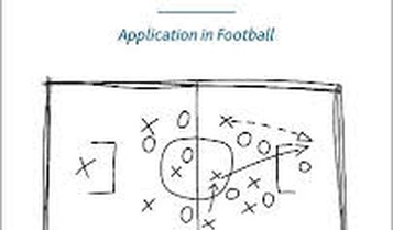 Introduction to the Constraints-Led Approach